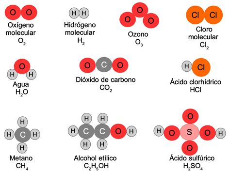 Moléculas de gas interactuando