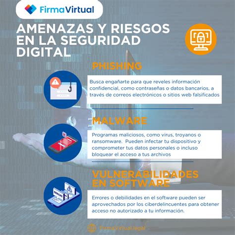Infografía mostrando los riesgos del filtrado de carril