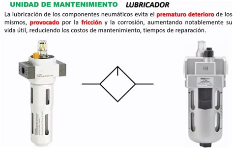 Componentes de un lubricador neumático