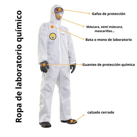 Indumentaria de protección para personal de laboratorio de FIV