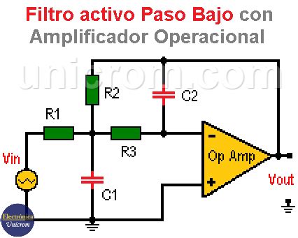 Diagrama esquemático de un filtro pasa bajas no inversor activo con amplificador operacional
