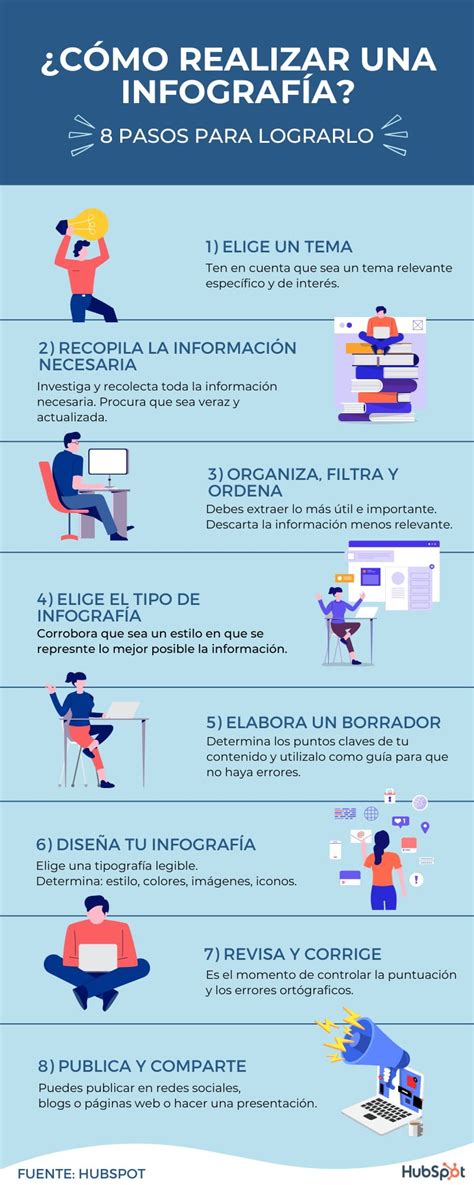 Infografía mostrando cómo funciona un filtro ADSL