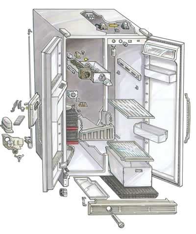Componentes internos de un refrigerador LG
