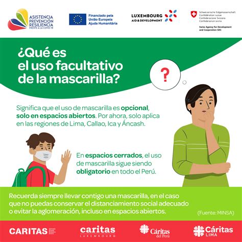 Infografía detallando dónde la mascarilla es ahora recomendable y dónde sigue siendo obligatoria