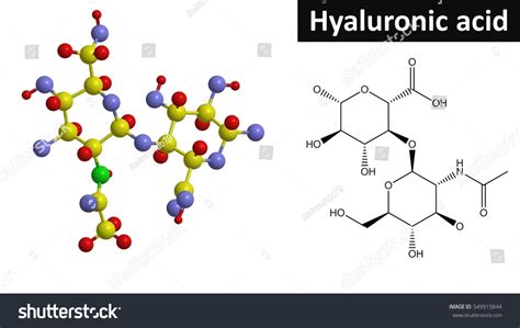 Diagrama molecular del ácido hialurónico