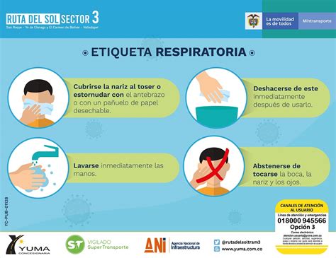 Infografía sobre higiene de manos y etiqueta respiratoria