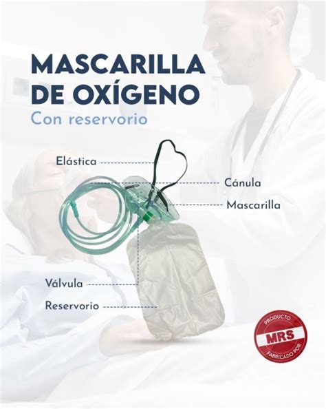 Diagrama de una mascarilla facial con puntos clave de ajuste (clip nasal, bucles de oreja)