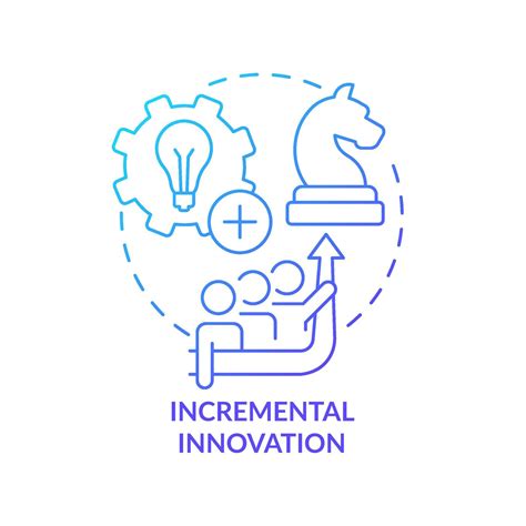 Logo de Incremental