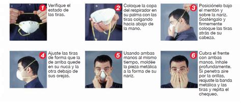 Infografía explicando los pasos de una prueba de ajuste de mascarilla