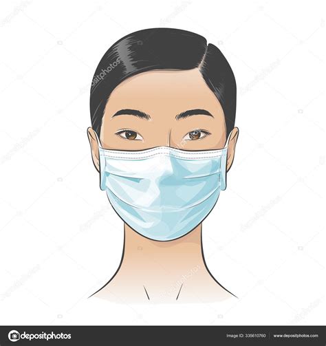 Ilustración de una persona usando una mascarilla quirúrgica