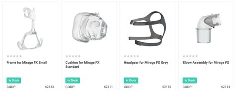 Ilustración comparativa de diferentes tipos de mascarillas CPAP (nasal, facial, de almohadillas)