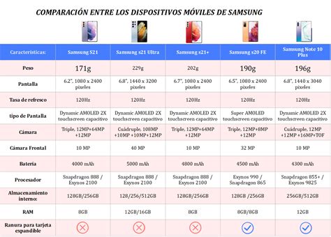 Comparativa de materiales para mascarillas transparentes