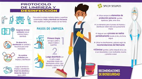 Infografía mostrando los pasos de limpieza de un nebulizador