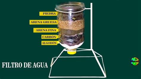 Diagrama de un filtro de agua casero en capas con piedras, arena y carbón