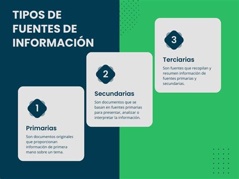 Iconos representando diferentes tipos de información que se puede obtener directamente en Google