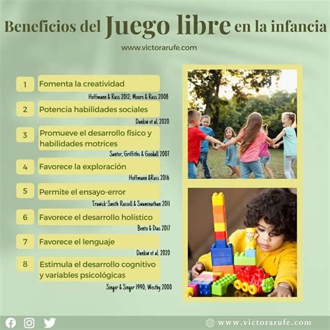 Diagrama de los beneficios del juego al aire libre