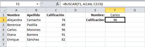 Captura de pantalla de la función 