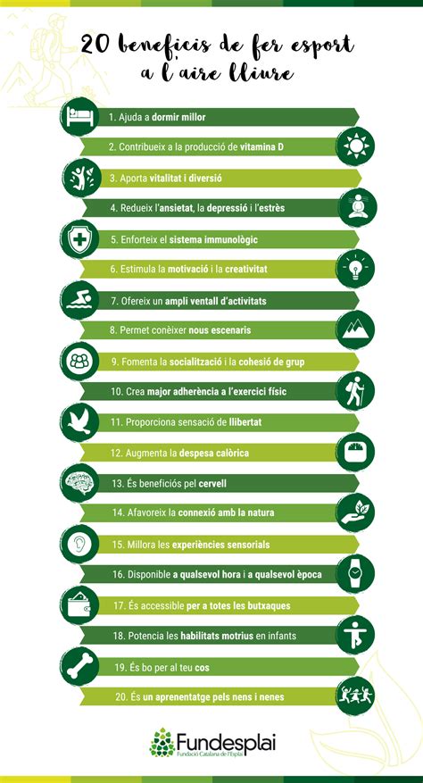 Diagrama mostrando los beneficios del ejercicio al aire libre para la salud física y mental