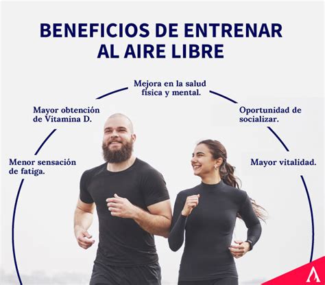 Diagrama de los beneficios del estudio al aire libre