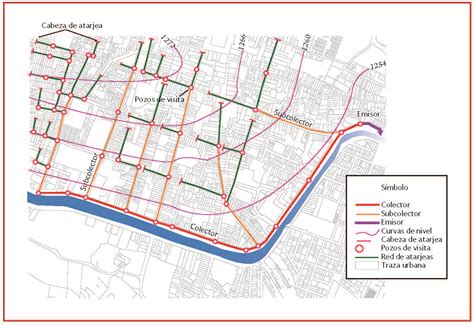 Diagrama de una red de alcantarillado urbano