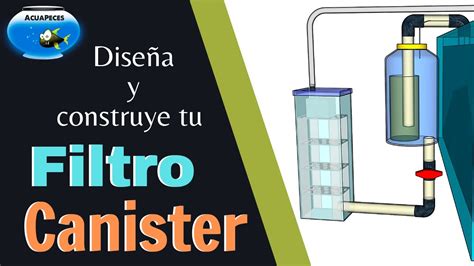 Diagrama de filtro canister casero