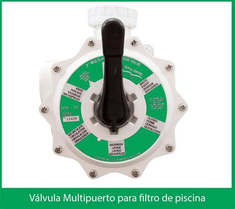 Diagrama de válvula de filtro de piscina mostrando posiciones