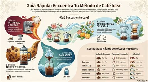 Tabla comparativa de métodos de preparación para reducir potasio en patatas y legumbres