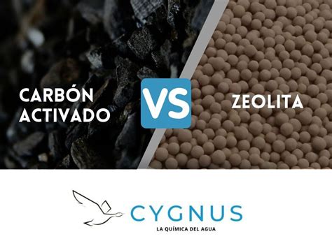 Diagrama comparativo de la superficie de carbón activado vs. otros materiales