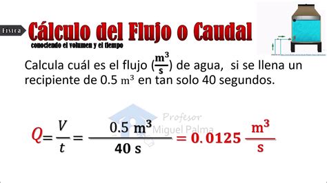 Diagrama de cálculo de caudal y filtro