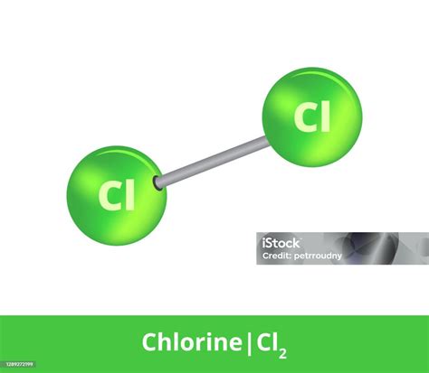 Molécula de cloro (Cl2)