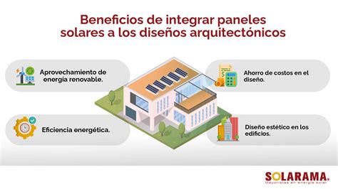 Diagrama mostrando la integración de energía solar en una planta desaladora