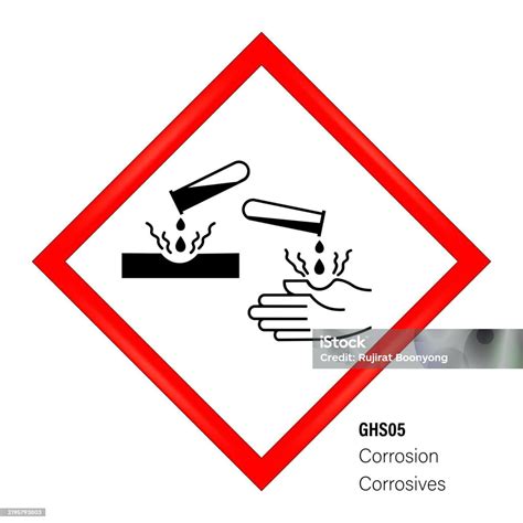 Ilustración de un pictograma de peligro de corrosión