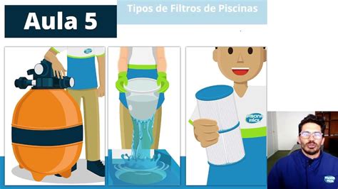 Gráfico comparativo de tipos de filtros de piscina