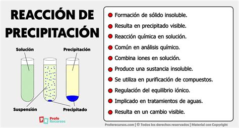 reacción química de precipitación de fosfatos