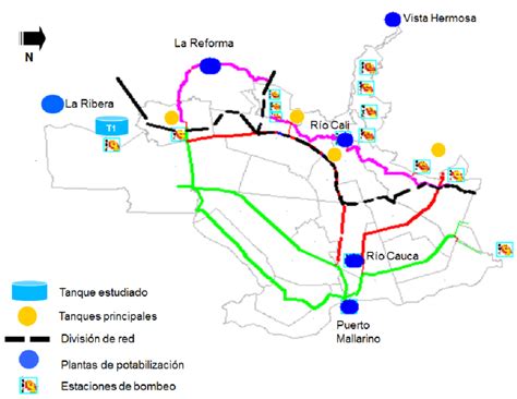 Mapa de distribución de agua potable