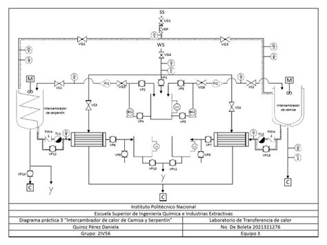 Diagrama de un intercambiador de presión PX