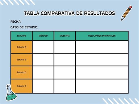 Tabla comparativa de coagulantes comunes