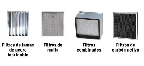 Gráfico comparativo de tipos de filtros de campana