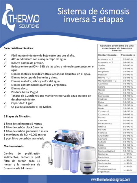 Tabla comparativa de minerales eliminados por ósmosis inversa
