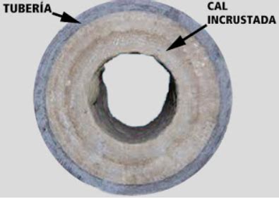 Incrustaciones de cal en una tubería
