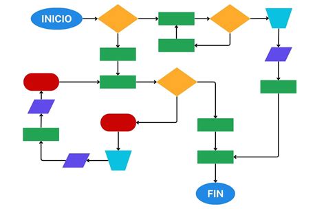 Diagrama de flujo de aire en un motor de motocicleta