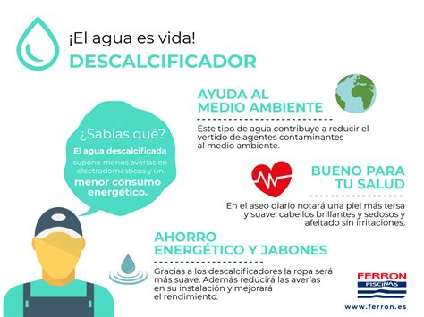 Infografía comparativa: agua dura vs. agua descalcificada