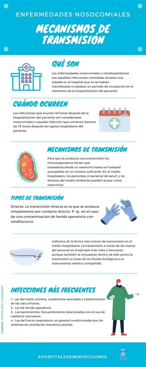infografía sobre infecciones nosocomiales
