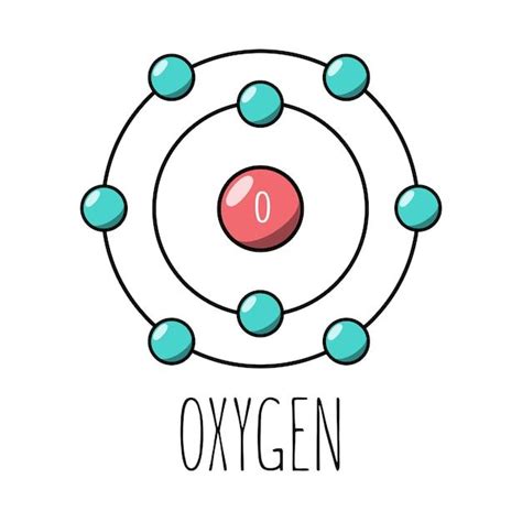 Moléculas de oxígeno activo actuando sobre bacterias