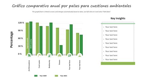 Gráfico comparativo de leyes sobre incesto en diferentes países