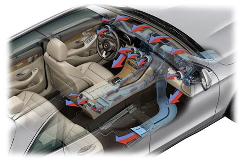 Interior de un coche con sistema de aire acondicionado