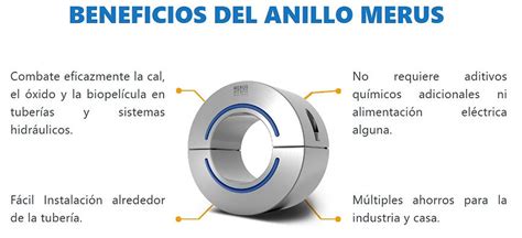 Imagen de un Anillo Merus instalado en una tubería