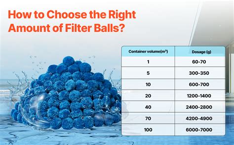 Comparativa visual entre arena de filtro y bolas de filtro