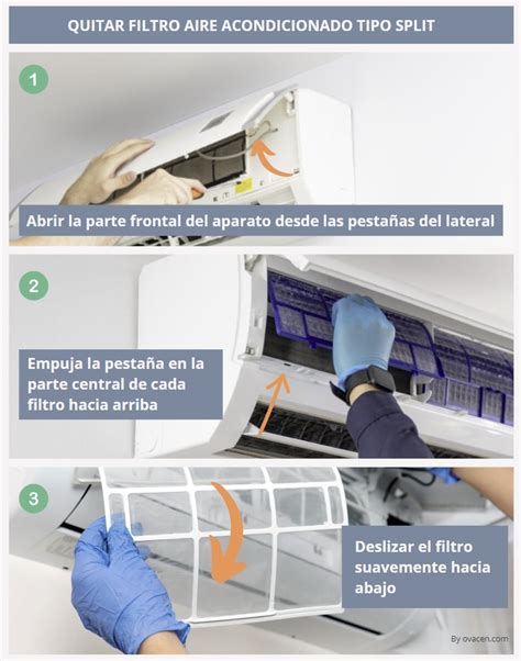 Ilustración paso a paso del proceso de limpieza de un filtro de aire acondicionado
