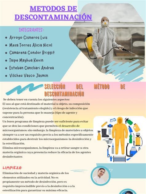 Infografía resumiendo los métodos de descontaminación de mascarillas y su eficacia